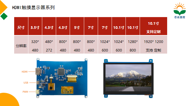 HDMI尺寸介紹.png
