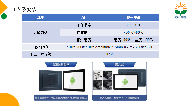 安卓Windows一體機安裝介紹.png